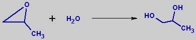 Propylene glycol synthesis by hydration of propylene oxide